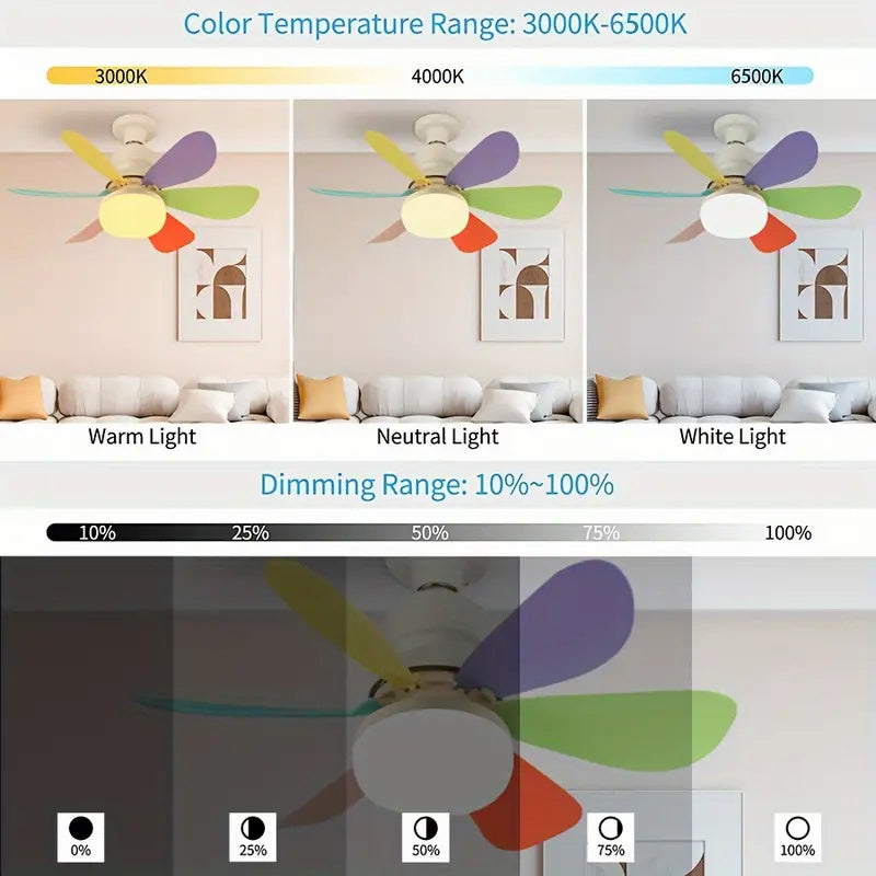 Ventilateur de Plafond LED Intelligent – Éclairage 3 Couleurs & Télécommande