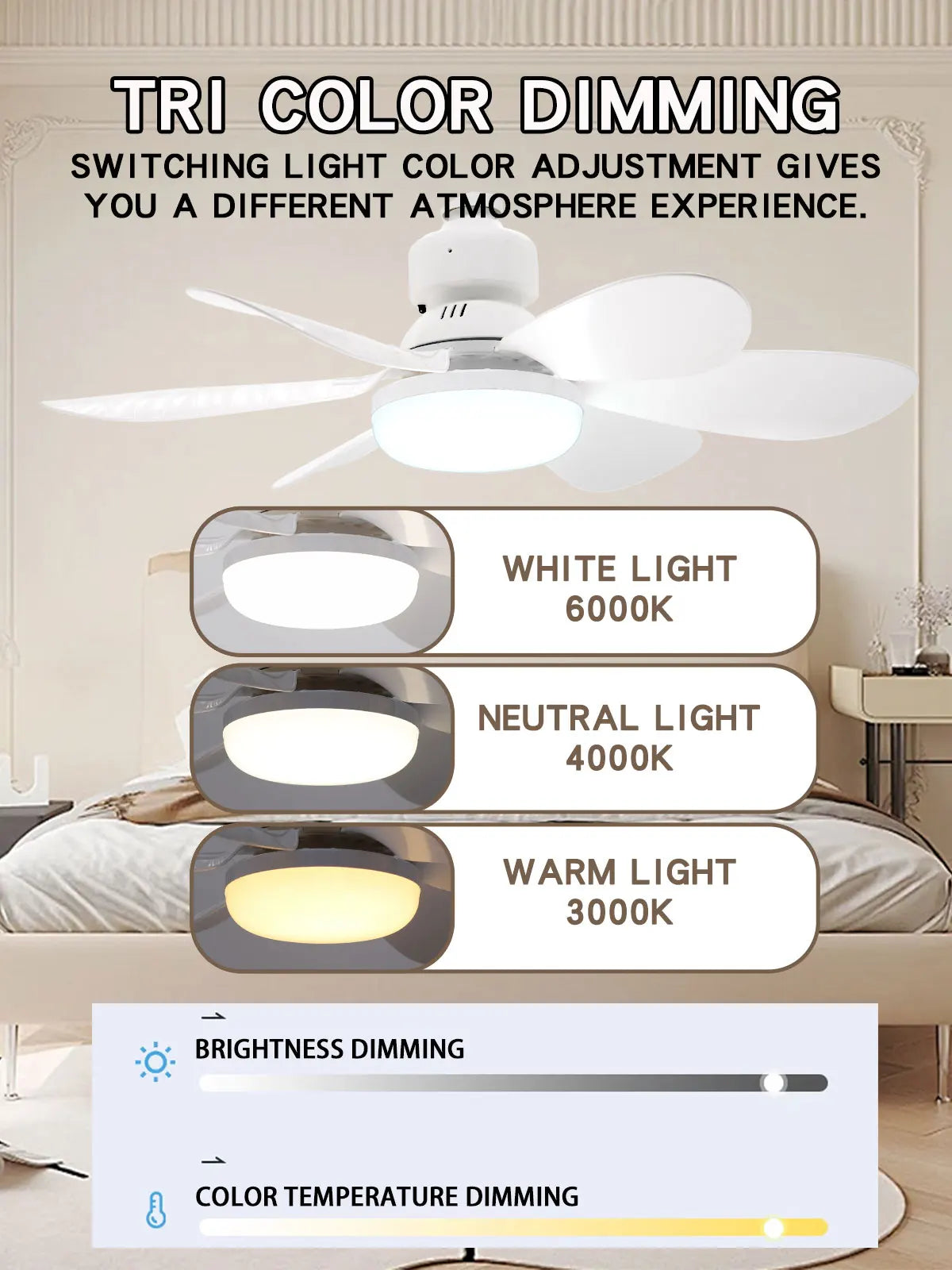 Ventilateur de Plafond LED Dimmable E27 – Télécommande, 30W/40W, 6 Pales, 3 Vitesses