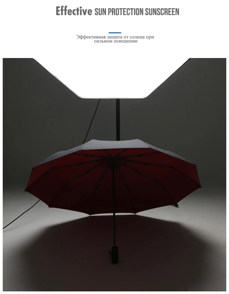Parapluie Automatique Coupe-Vent Double Couche – 🚚 Livraison Gratuite