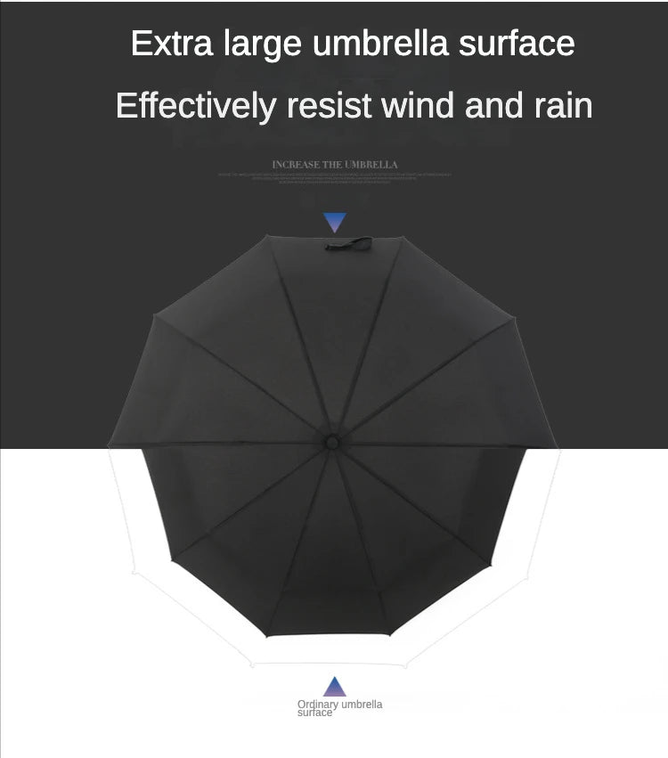 Parapluie Automatique Coupe-Vent Double Couche – 🚚 Livraison Gratuite