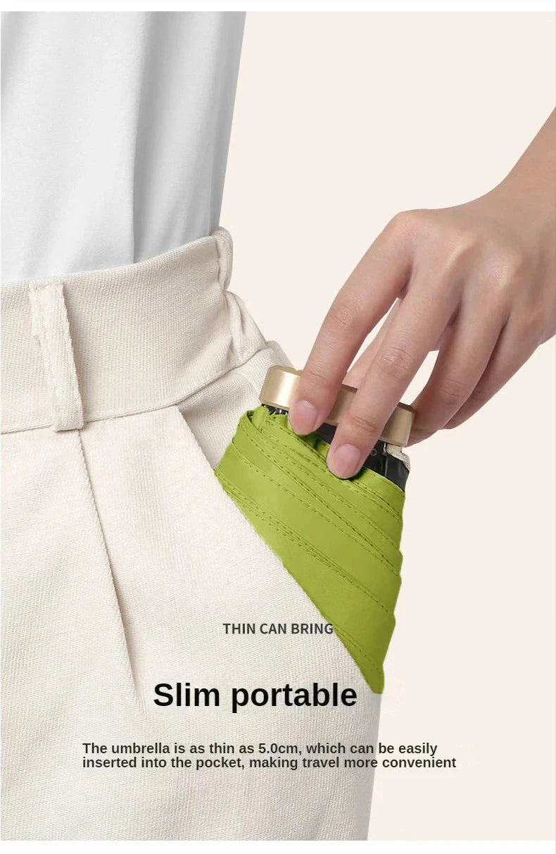 Mini Parapluie de Poche Anti-UV Pliable – 🚚 Livraison Gratuite