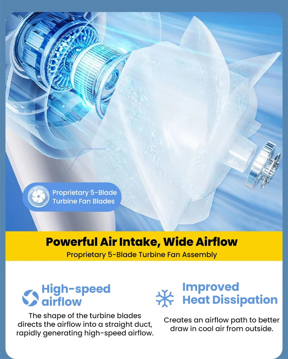 Mini ventilateur compact rechargeable