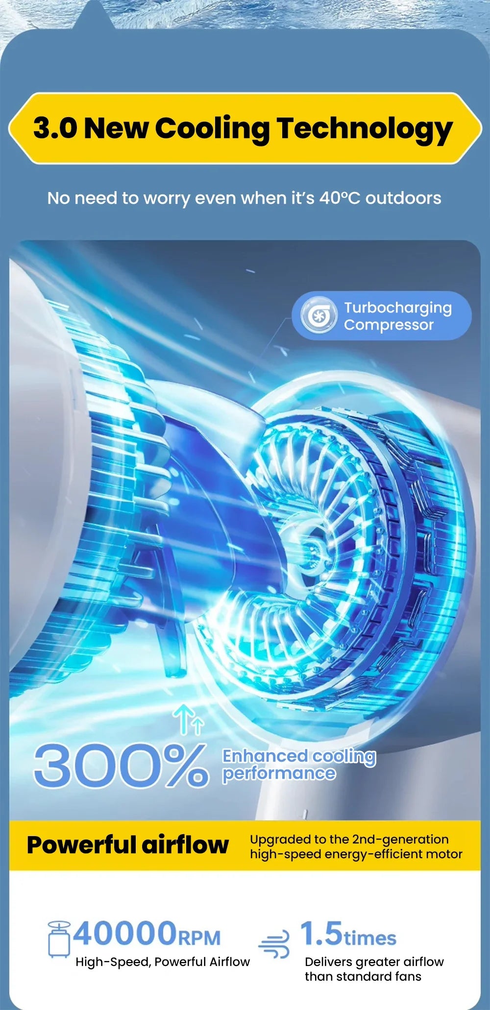 Mini ventilateur USB-C rechargeable
