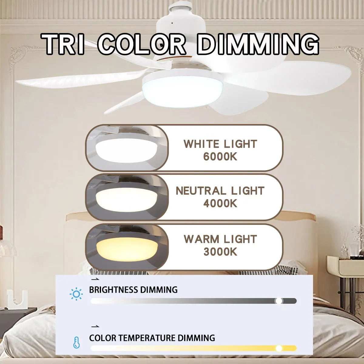 Ventilateur de Plafond LED Dimmable E27 – Télécommande, 30W/40W, 6 Pales, 3 Vitesses