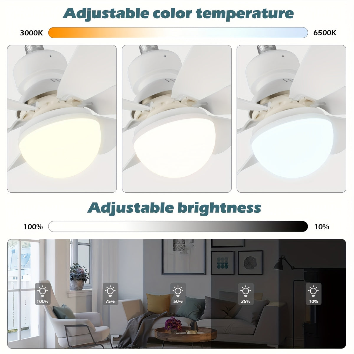 Ventilateur de Plafond LED Intelligent – Éclairage 3 Couleurs & Télécommande